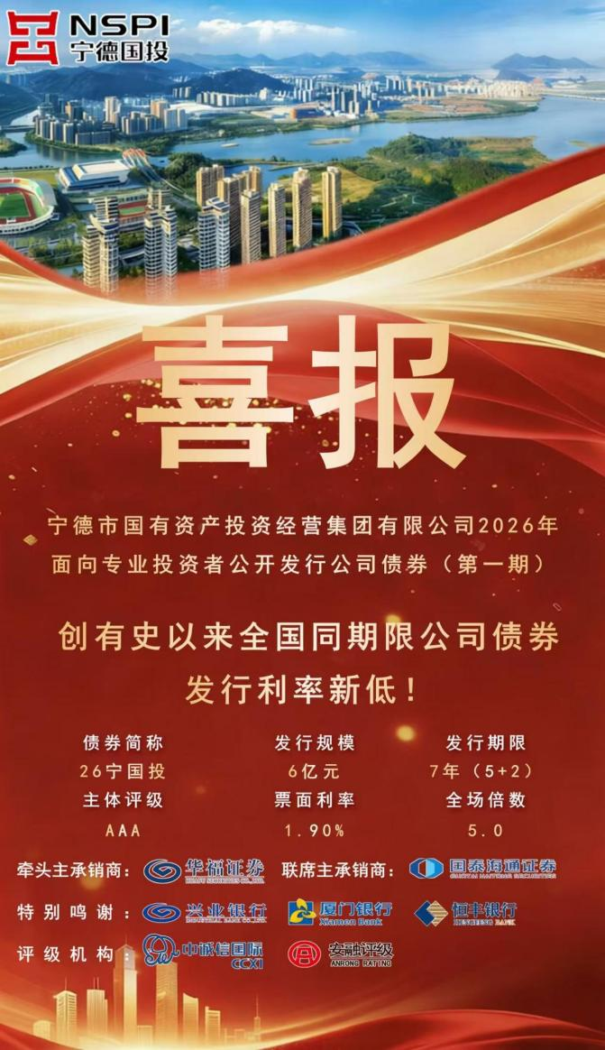 【喜报】宁德国投2026年首单小公募创全国同期限公司债券利率历史新低